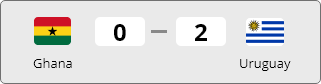 grupo 406